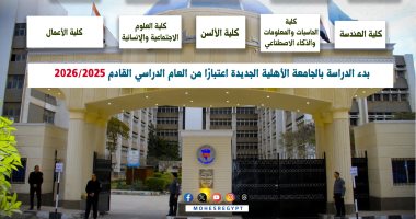 تضم 10 كليات.. تفاصيل بدء الدراسة بجامعة طنطا الأهلية العام المقبل