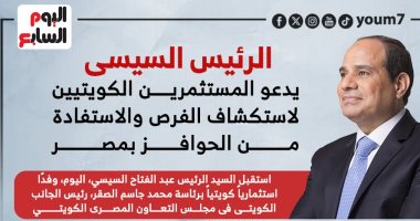 الرئيس السيسى: حريصون على تعزيز التعاون مع الشركات الكويتية بمصر "إنفوجراف" الرئيس السيسي