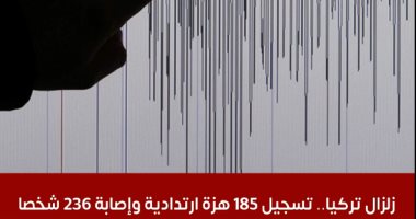 أخر تطورات الهزات الأرضية فى تركيا وحصيلة الإصابات.. فيديو الهزات الأرضية فى تركيا