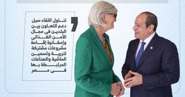 استعرض الفرص الاستثمارية بين البلدين.. الرئيس السيسى يستقبل الحاكم العام لكومنولث أستراليا (إنفوجراف) السيد الرئيس عبد الفتاح السيسي