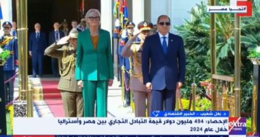 خبير: التبادل التجاري بين مصر وأستراليا يؤكد انفتاح مصر على العالم جانب من المداخلة