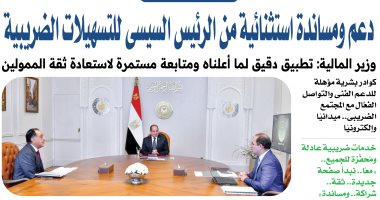 نيوز برو : 
                                            وزير المالية: دعم ومساندة استثنائية من الرئيس السيسى للتسهيلات الضريبية
                                        