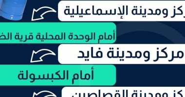 تعرف على أماكن توزيع أسطوانات الغاز بالأسعار الرسمية في الإسماعيلية أماكن توزيع أسطوانات الغاز