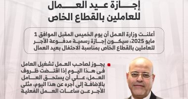 موعد إجازة عيد العمال.. انفو جراف موعد إجازة عيد العمال