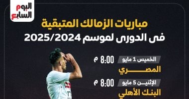 الشبكة نيوز : 
                                            تعرف على موعد مباريات الزمالك المتبقية فى الدورى.. إنفوجراف
                                        