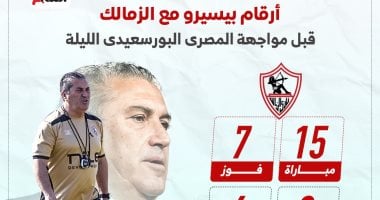 الشبكة نيوز : 
                                            أرقام بيسيرو مع الزمالك قبل مواجهة المصرى البورسعيدى الليلة.. إنفو جراف
                                        