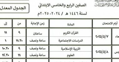 اعرف تفاصيل ومواعيد امتحانات نصف العام للمعاهد الأزهرية بسوهاج ..صور