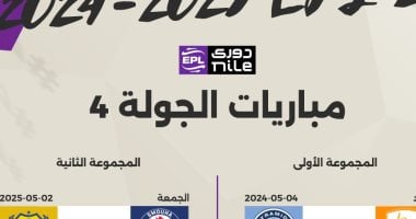 الشبكة نيوز : 
                                            مباراتان اليوم فى افتتاح منافسات الجولة الرابعة من مرحلة الحسم بالدوري
                                        