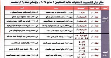 تعرف على مقار لجان التصويت بانتخابات نقابة الصحفيين