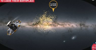 العالمي : 
                                            صورة تكشف ظاهرة كونية تحدث لأول مرة.. ألف نجم يهرب من موطنه بسرعة فائقة
                                        