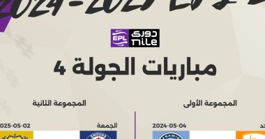 العالمي : 
                                            مباراتان اليوم فى الجولة الرابعة من مرحلة حسم الدوري.. إنفوجراف
                                        