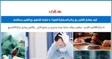 عقب إقراره.. كيف يتعامل القانون مع جرائم المسئولية الطبية؟.. برلماني قانون المسئولية الطبية - برلمانى