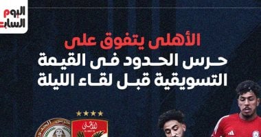 الشبكة نيوز : 
                                            الأهلي يتفوق على حرس الحدود فى القيمة التسويقية قبل لقاء الليلة.. إنفوجراف
                                        