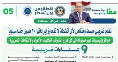 نيوز برو : 
                                            نظام ضريبى مبسط ومتكامل لأى أنشطة لا تتجاوز إيراداتها 20 مليون جنيه سنويًا
                                        