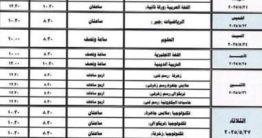 محافظ دمياط يعتمد جداول امتحانات نهاية العام لصفوف النقل  