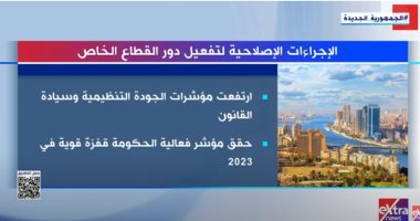 "اكسترا نيوز" تعرض تقريرا عن الإجراءات الإصلاحية لتفعيل دور القطاع الخاص تقرير عن الإجراءات الإصلاحية لتفعيل دور القطاع الخاص