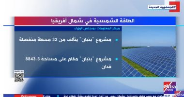 "اكسترا نيوز" تعرض تقريرا عن الطاقة الشمسية في شمال أفريقيا تقرير اكسترا نيوز عن الطاقة الشمسية في شمال أفريقيا