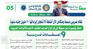 نيوز برو : 
                                            إتاحة نماذج تسوية المنازعات الضريبية إلكترونيًا
                                        