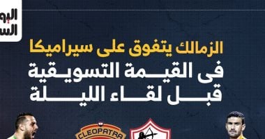 الشبكة نيوز : 
                                            الزمالك يتفوق على سيراميكا في القيمة التسويقية قبل لقاء الليلة.. إنفو جراف 
                                        