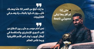 الشبكة نيوز : 
                                            حلم مصري.. محمد صلاح يتحدث عن الكرة الذهبية (إنفوجراف)
                                        
