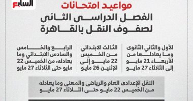 موعد امتحانات الفصل الدراسي الثانى لصفوف النقل بالقاهرة.. انفوجراف امتحانات الفصل الدراسي الثانى