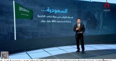 زيارة ترامب للخليج.. فرص اقتصادية واستثمارية جديدة (فيديو) جانب من العرض التفصيلى