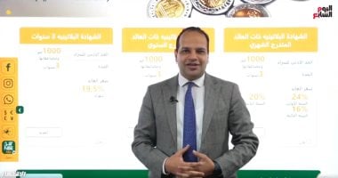 أحمد يعقوب يستعرض تفاصيل أعلى شهادات ادخار لمدة سنة و3 سنين
