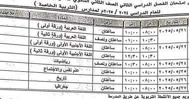 ننشر جداول امتحانات نهاية العام للصفين الأول والثاني الثانوي بالأقصر جدول امتحانات الصف الثانى الثانوى لمدارس التربية الخاصة