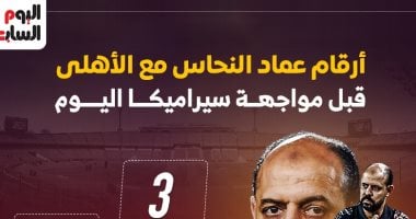الشبكة نيوز : 
                                            أرقام عماد النحاس مع الأهلى قبل مواجهة سيراميكا الليلة.. إنفو جراف
                                        
