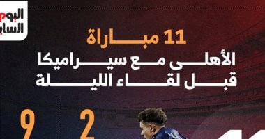 11 مباراة جمعت الأهلى مع سيراميكا قبل لقاء الليلة.. إنفو جراف مواجهات الاهلى وسيراميكا