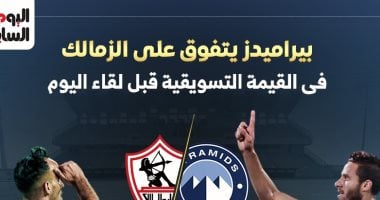 بيراميدز يتفوق على الزمالك في القيمة التسويقية قبل لقاء الليلة.. إنفو جراف القيمة التسويقية للزمالك وبيراميدز