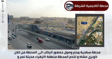 التشغيل قرب.. أبرز المعلومات عن محطات المرحلة الأولى للأتوبيس الترددى BRT محطات المرحلة الاولى للأتوبيس الترددي