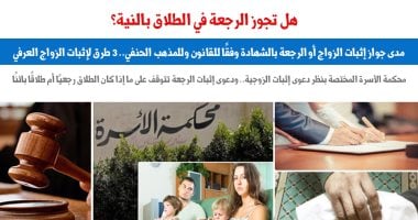 مدى جواز اثبات الزواج أو الرجعة بالشهادة وفقاً للقانون وللمذهب الحنفى.. برلمانى الطلاق الرجعى - برلمانى