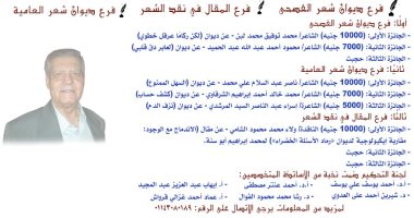المجلس الأعلى للثقافة يعلن أسماء الفائزين فى مسابقة لجنة الشعر لعام 2025 أسماء الفائزين