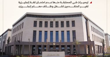 إنفوجراف.. إعلان مسابقة معلمى الحصة فى يونيو ورفع سن التقدم لـ 45 عاما انفوجراف