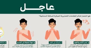 الشبكة نيوز : 
                                            معلومات بسيطة تسعف مريض السكتة الدماغية
                                        