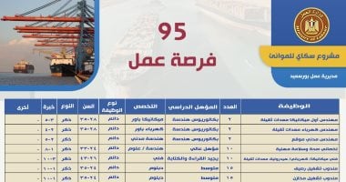 فرص عمل للمهندسين فى السعودية