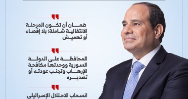 الرئيس السيسى بقمة بغداد: يجب المحافظة على الدولة السورية ووحدتها (إنفوجراف) السيد الرئيس عبد الفتاح السيسي