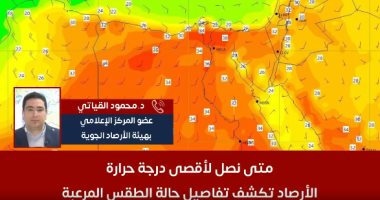 الأرصاد: انتهاء الموجة الحارة الأحد وانخفاض فى درجات الحرارة.. فيديو تفاصيل حالة الطقس