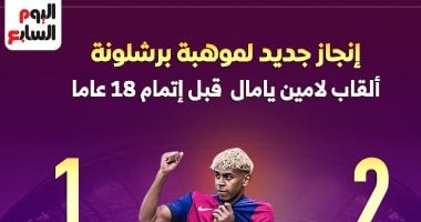 نيوز برو : 
                                            الجوهرة لامين يامال.. قصة ألقاب وإنجازات قبل بلوغه 18 عاما 