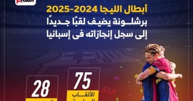 برشلونة يضيف لقبًا جديدًا إلى سجل إنجازاته فى إسبانيا.. إنفو جراف برشلونة أبطال الليجا 2024-2025