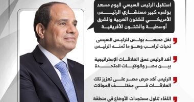 الرئيس السيسى يؤكد لكبير مستشارى ترامب ضرورة العمل على الوقف الفوري لإطلاق النار فى غزة (إنفوجراف) السيد الرئيس عبد الفتاح السيسي