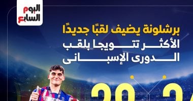 الشبكة نيوز : 
                                            الأكثر فوزا بلقب الدوري الإسباني فى التاريخ بعد تتويج برشلونة.. إنفوجراف
                                        