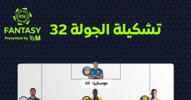 أوباميانج وميتروفيتش يقودان هجوم التشكيل المثالي للجولة 32 من الدوري السعودي تشكيل الجولة الـ 32 في الدوري السعودي