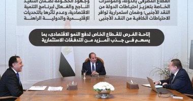 توجيهات رئاسية لمتابعة مؤشرات الاقتصاد وتعزيز أداء القطاع المصرفى.. إنفوجراف الرئيس السيسي