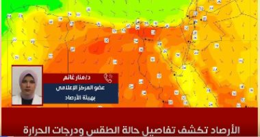 عودة البرودة وانخفاض درجات الحرارة ورياح مثيرة للأتربة.. الأرصاد تكشف أحوال الجو