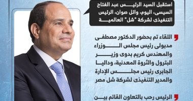 الرئيس السيسى يؤكد حرص مصر على سداد مستحقات الشركات لتعزيز الثقة.. إنفوجراف السيد الرئيس عبد الفتاح السيسي