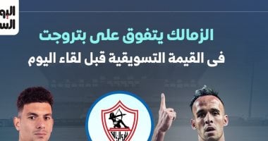 القيمة التسويقية للزمالك وبتروجت 
