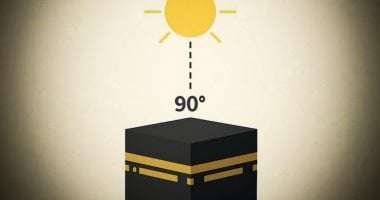 بعد قليل .. الشمس تتعامد على الكعبة المشرفة فى ظاهرة فلكية مميزة الشمس تتعامد على الكعبة المشرفة