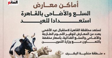 أماكن معارض الأضاحى بمحافظة القاهرة